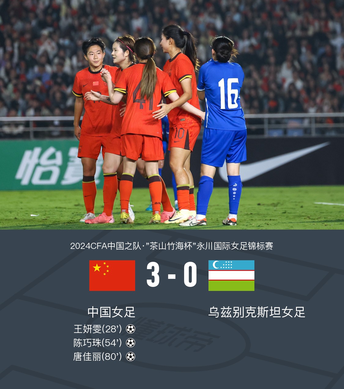 信心十足，女足比赛团队战胜对手精神凝聚力的简单介绍