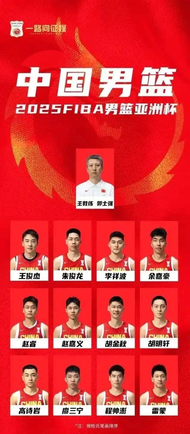 包含CBA热门球队集训照曝光，队员磨砺自我提升实力的词条