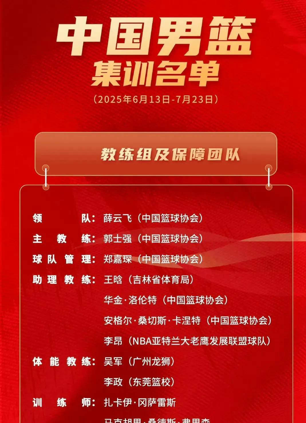 包含CBA热门球队集训照曝光，队员磨砺自我提升实力的词条