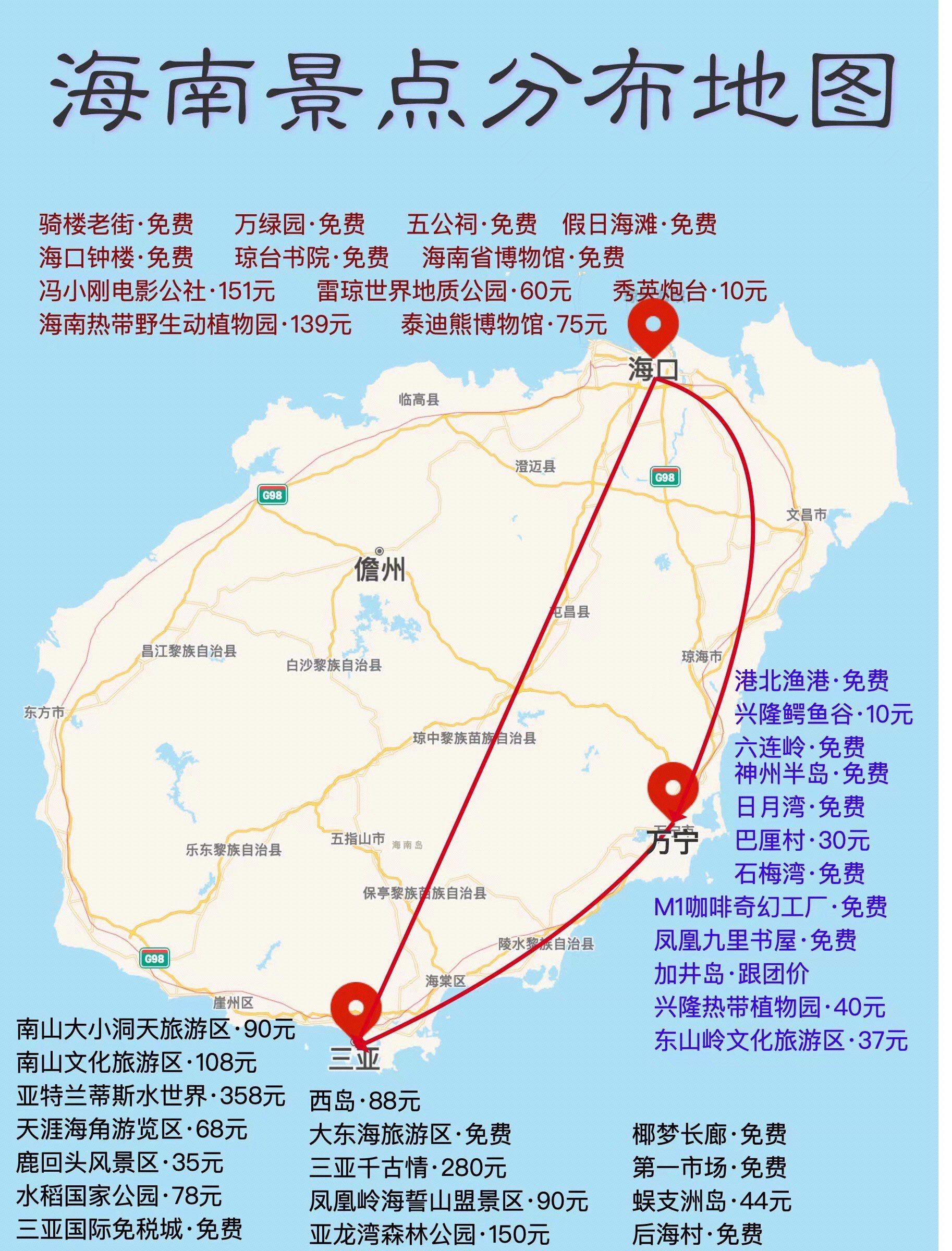 海南大战:海口对三亚,争夺胜利 海南大战:海口对三亚,争夺胜利